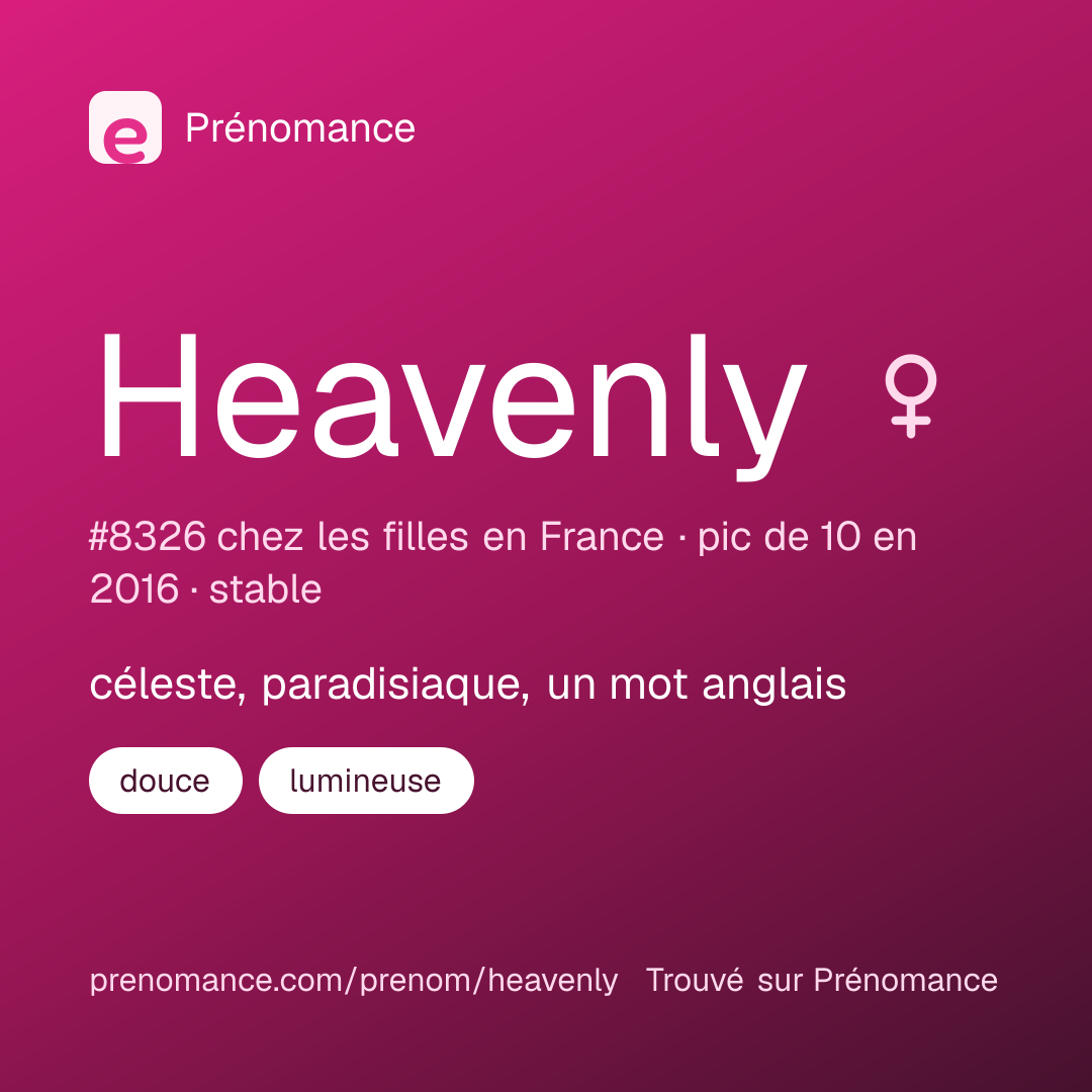 Carte de partage du prénom Heavenly