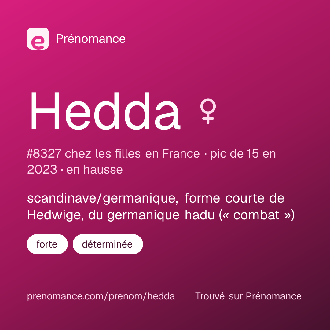 Carte de partage du prénom Hedda