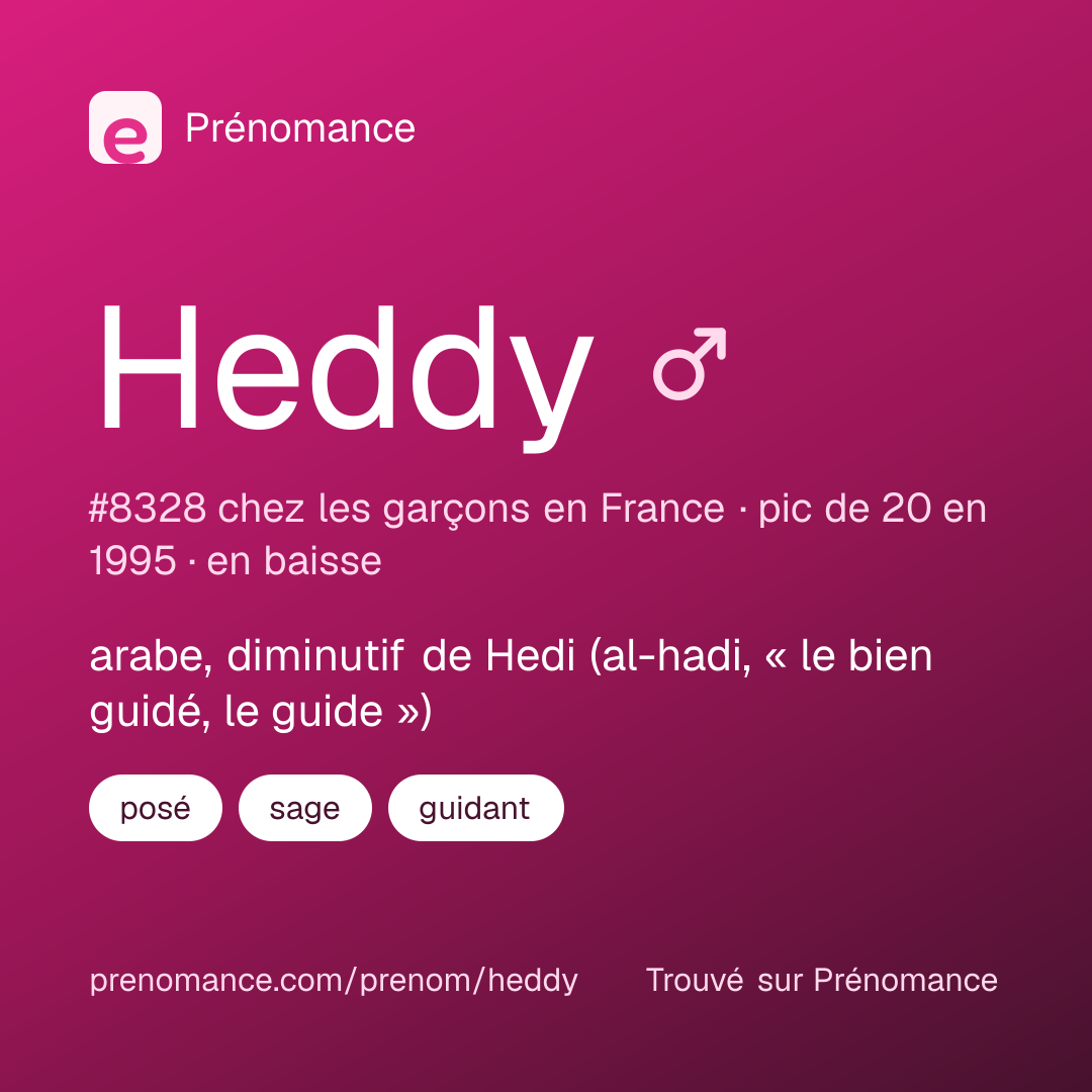 Carte de partage du prénom Heddy