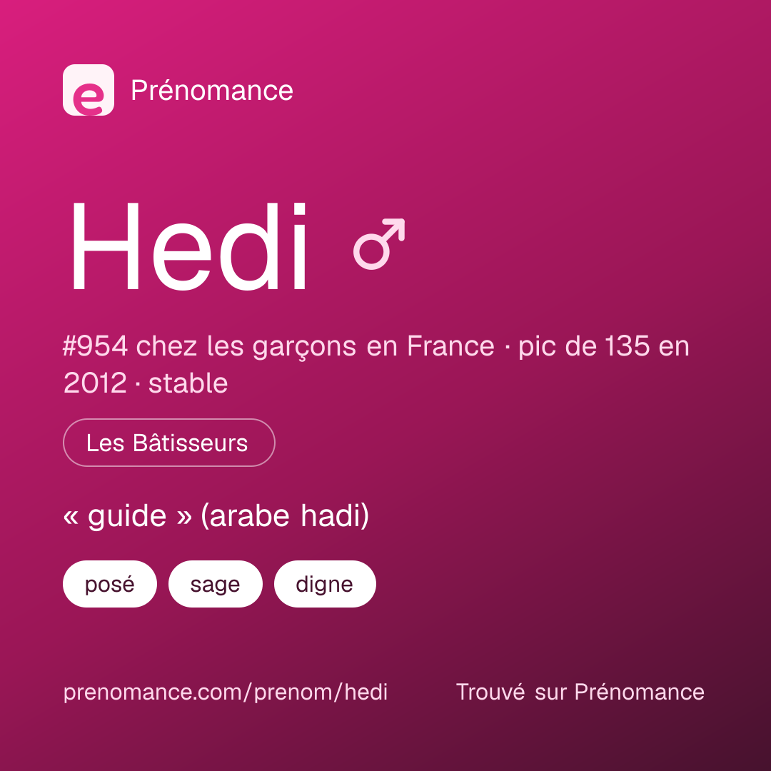 Carte de partage du prénom Hedi
