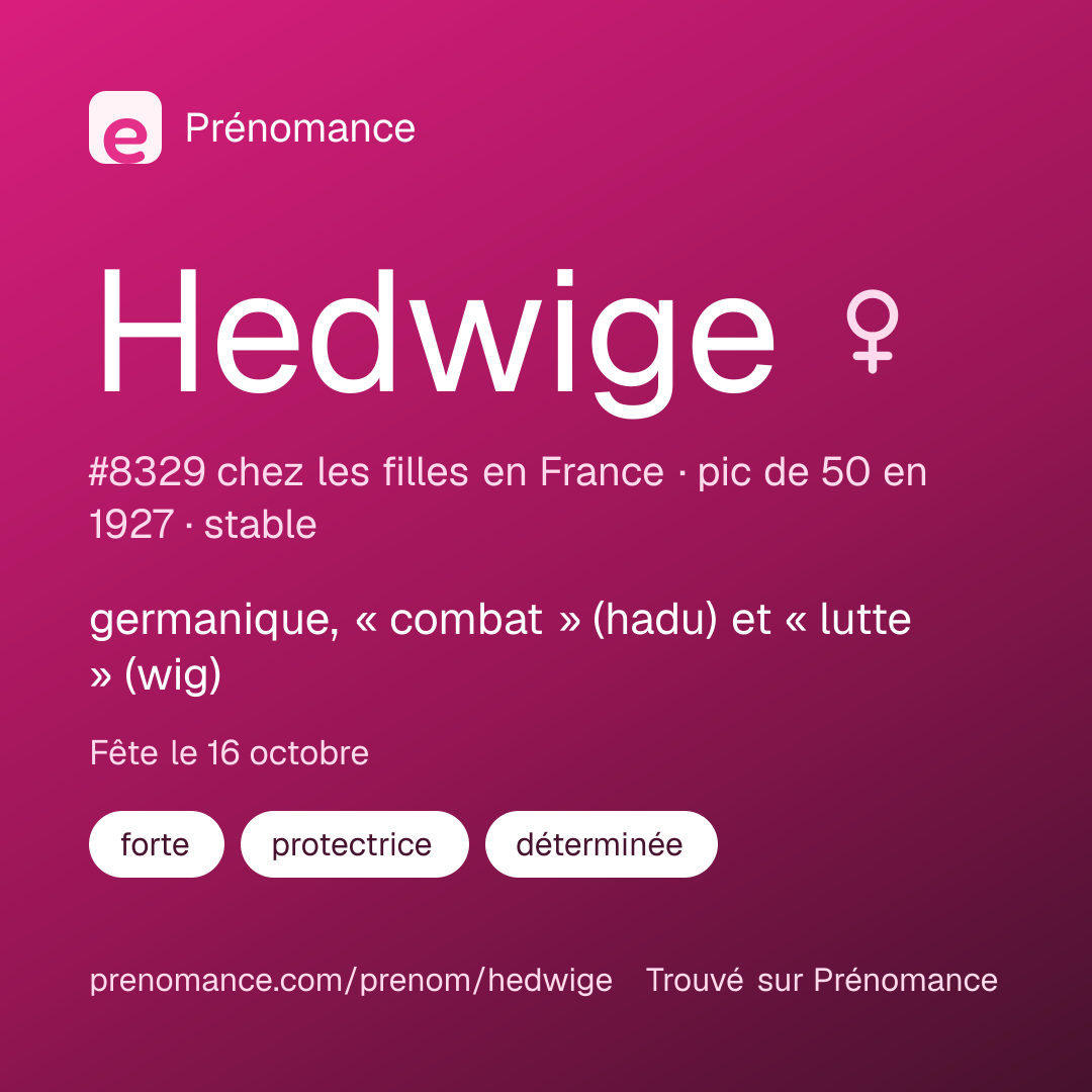 Carte de partage du prénom Hedwige