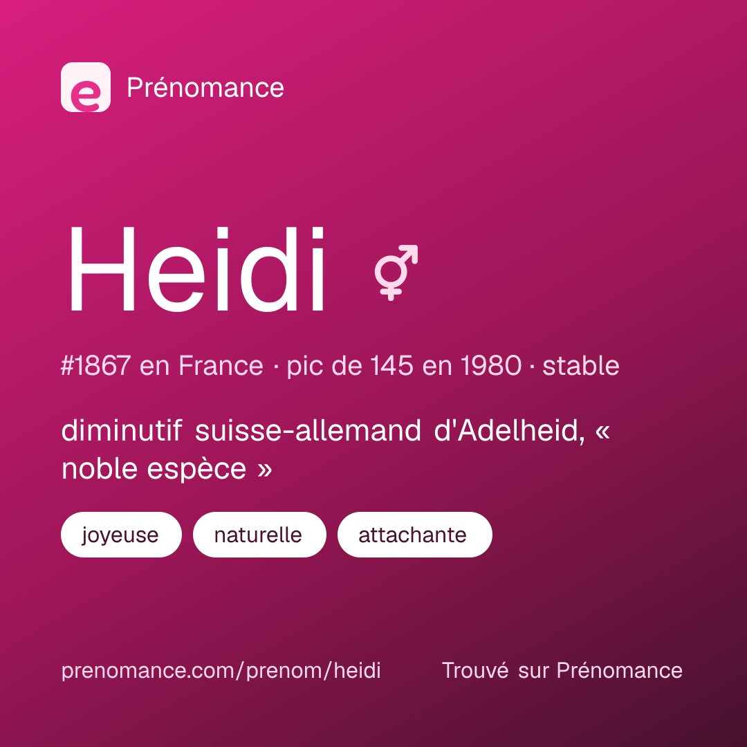 Carte de partage du prénom Heidi