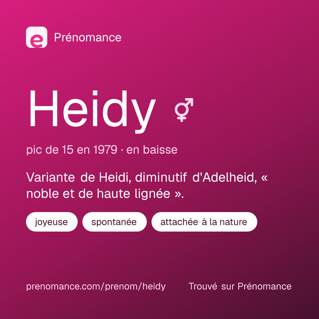 Carte de partage du prénom Heidy