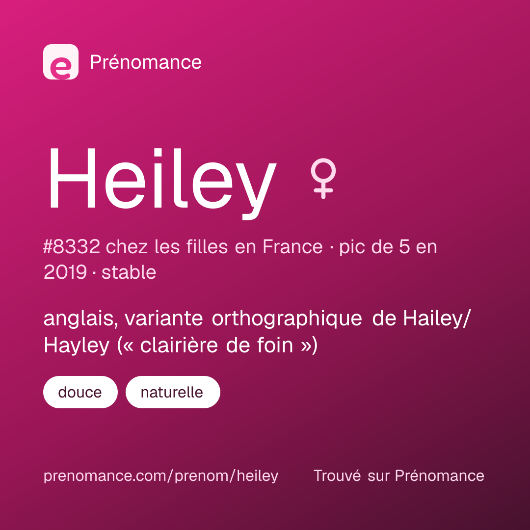 Carte de partage du prénom Heiley