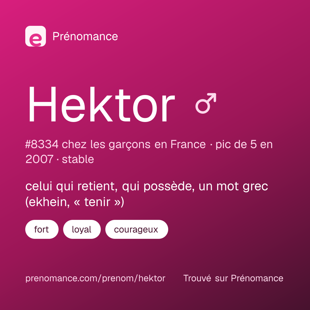 Carte de partage du prénom Hektor