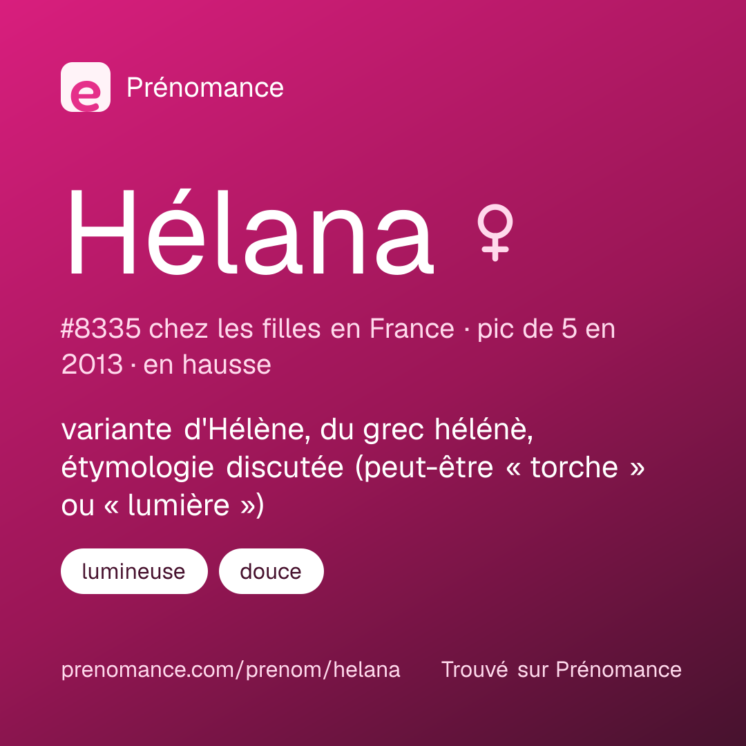Carte de partage du prénom Hélana