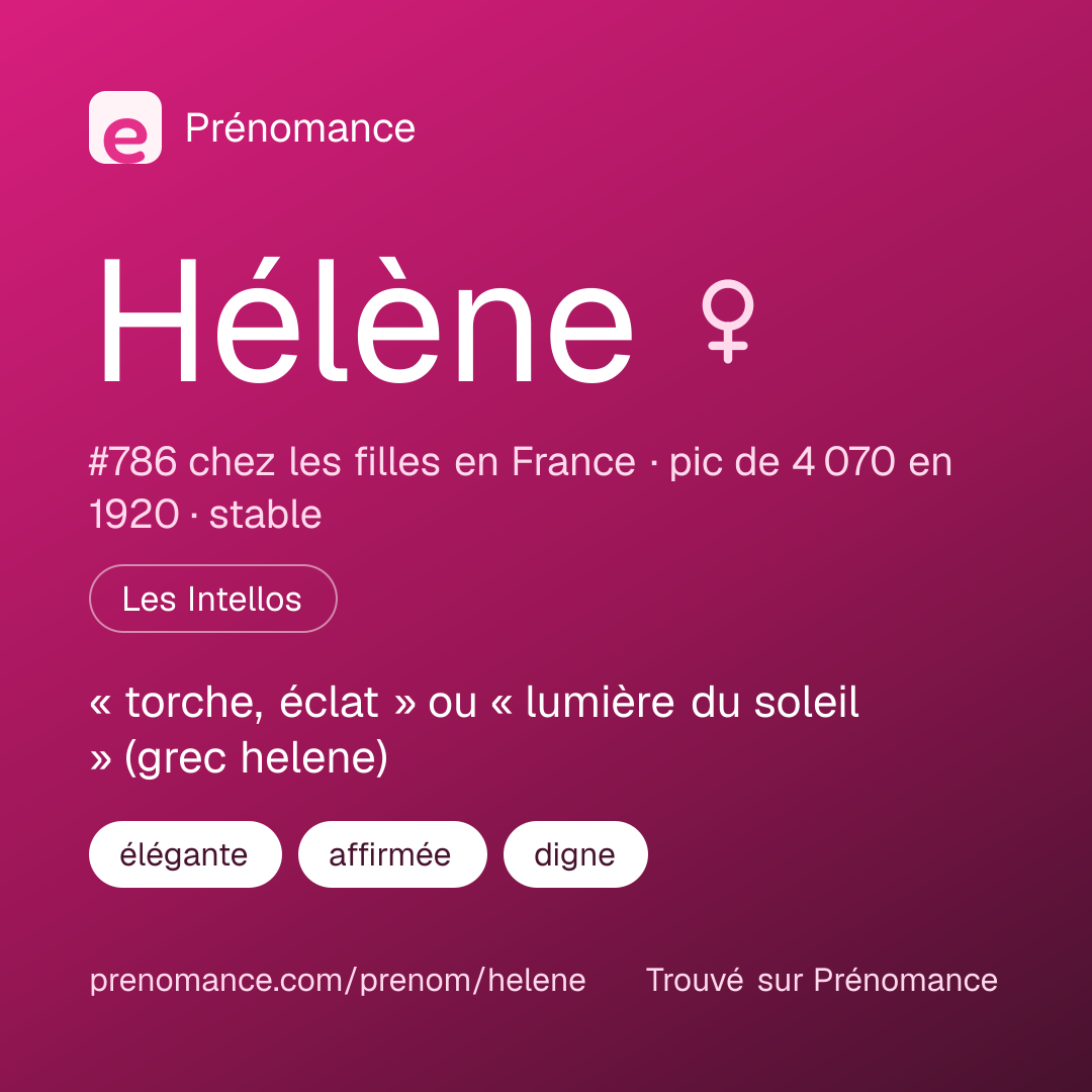 Carte de partage du prénom Hélène