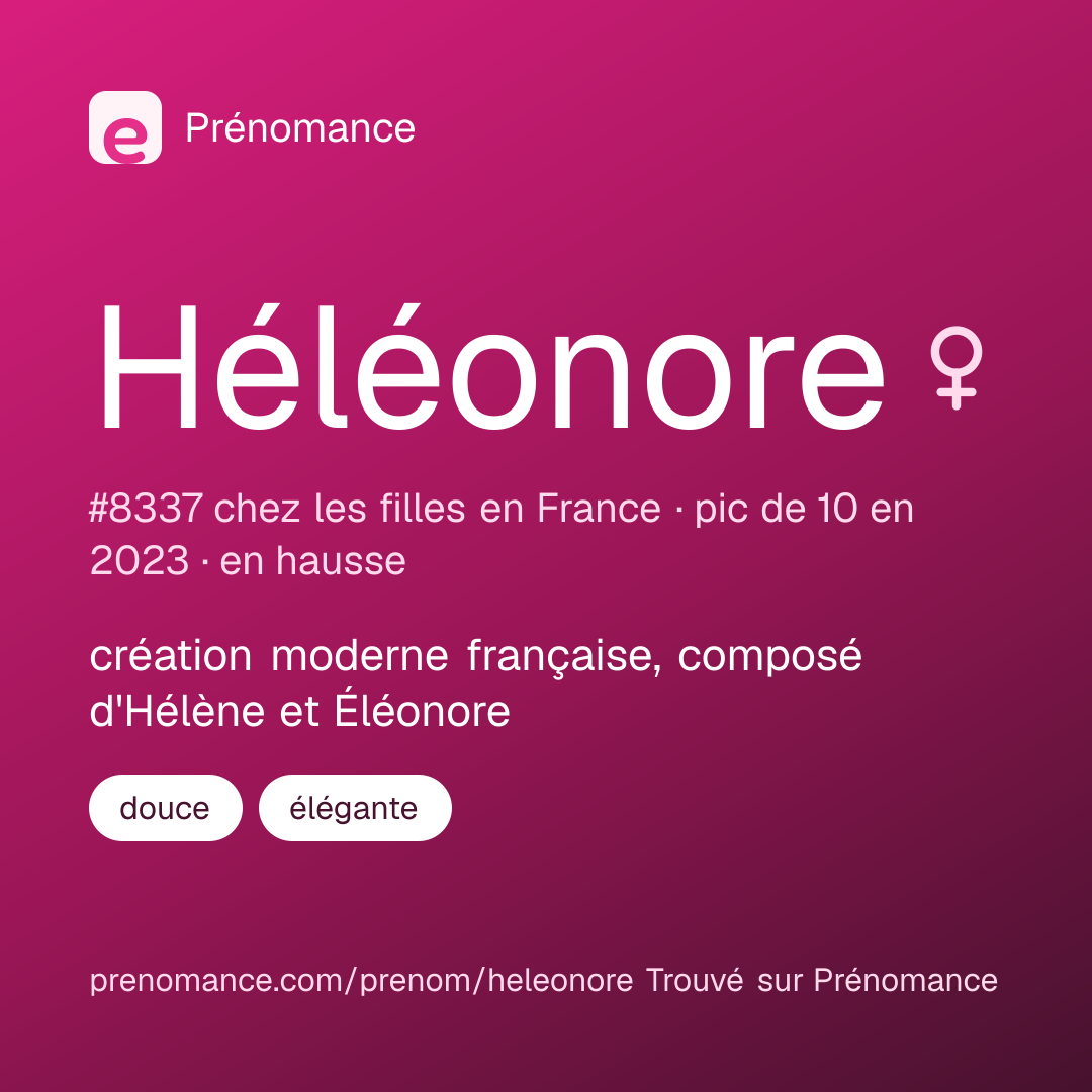 Carte de partage du prénom Héléonore