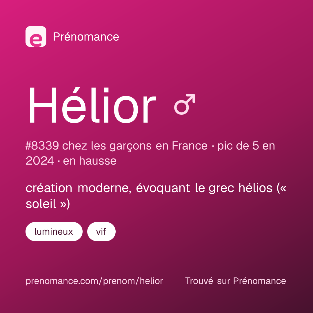 Carte de partage du prénom Hélior