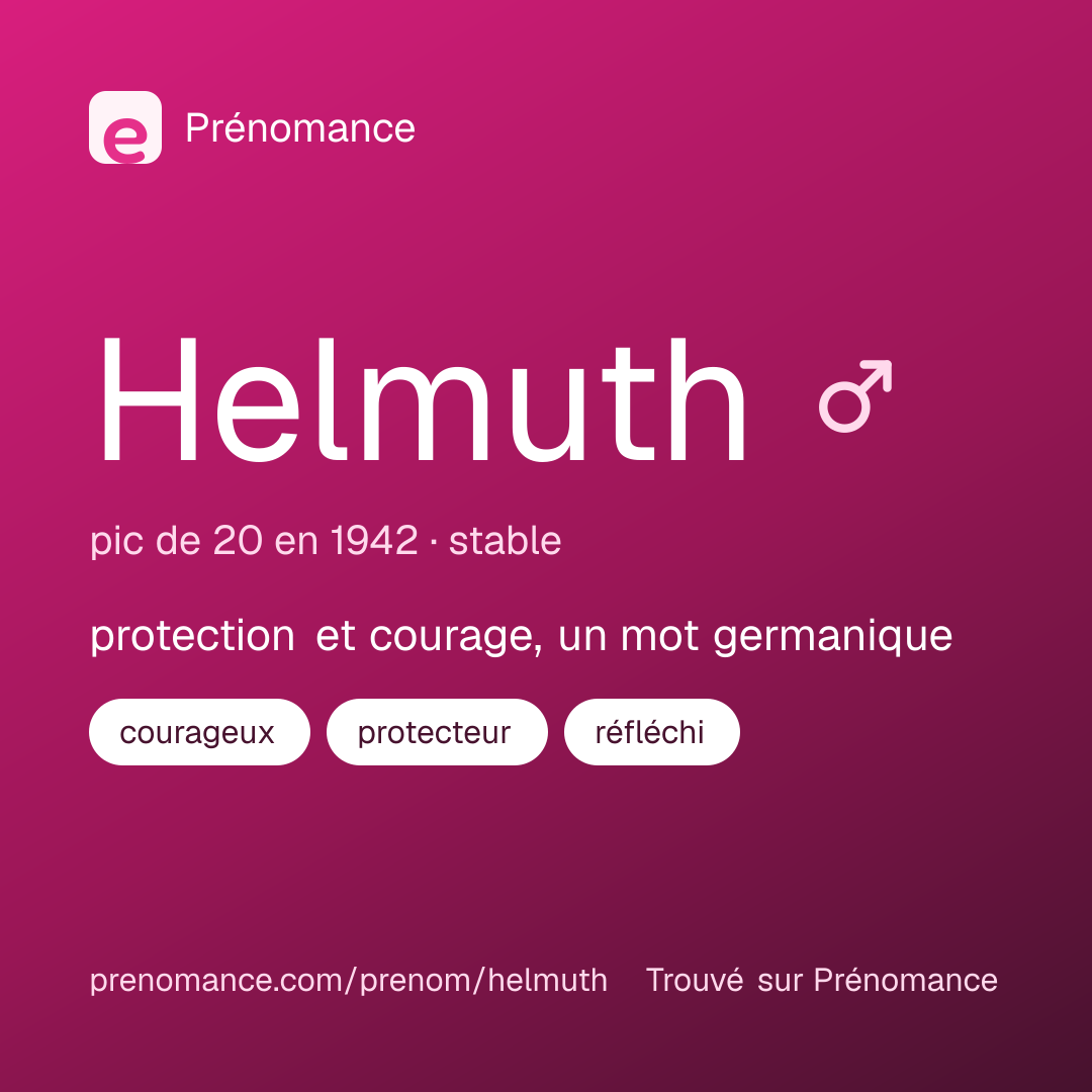 Carte de partage du prénom Helmuth