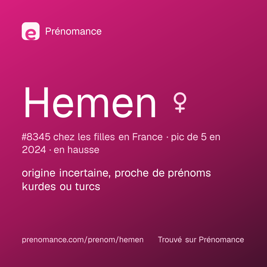 Carte de partage du prénom Hemen