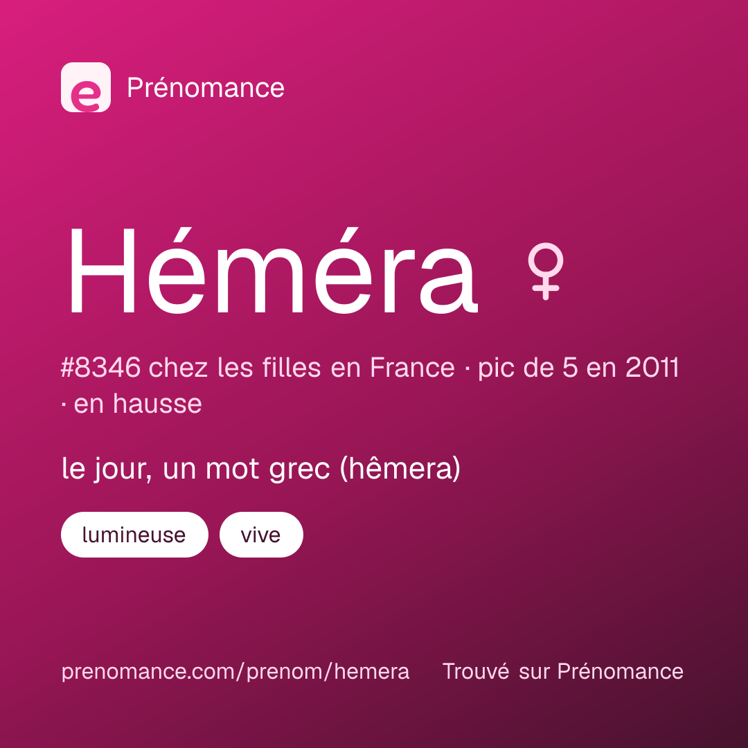 Carte de partage du prénom Héméra