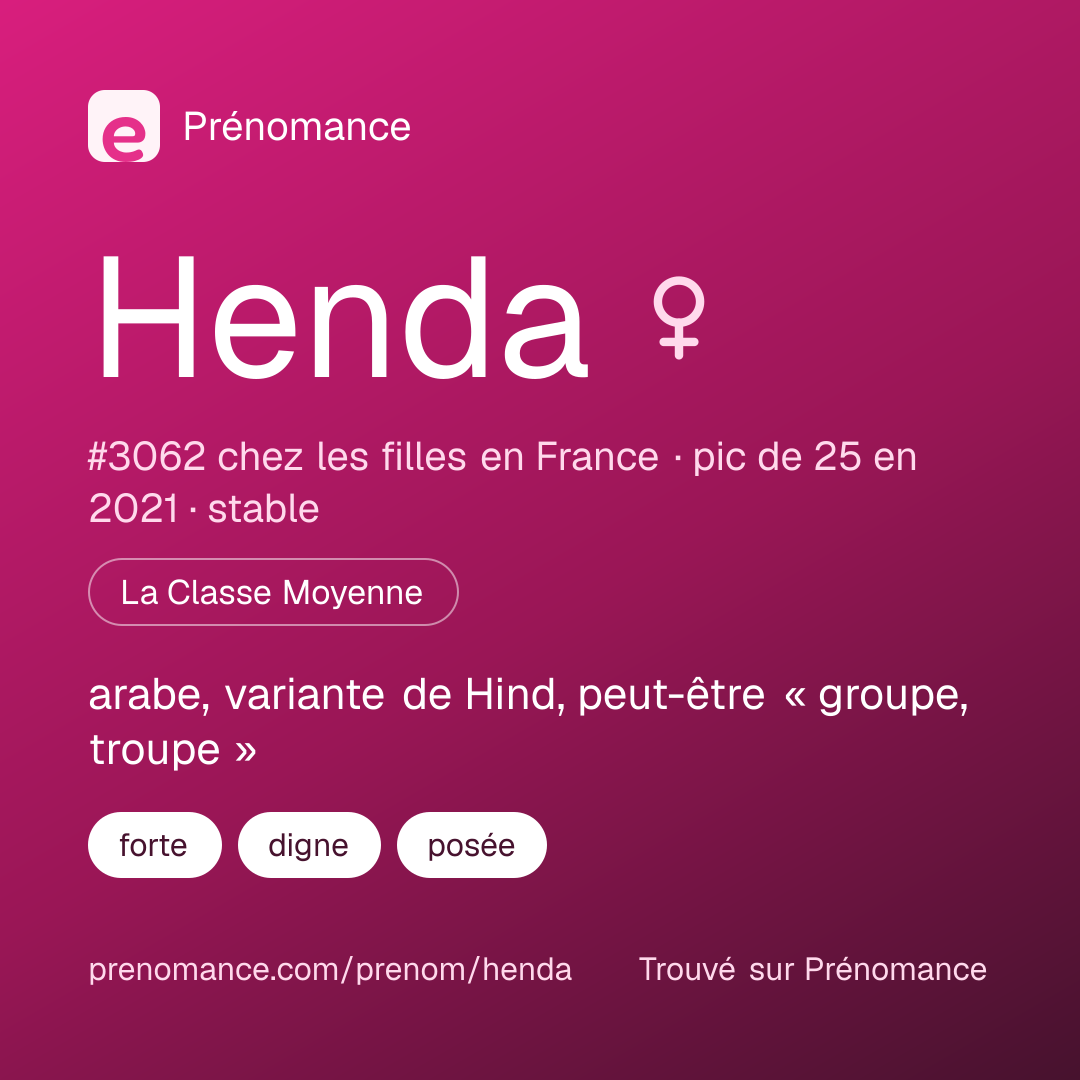 Carte de partage du prénom Henda