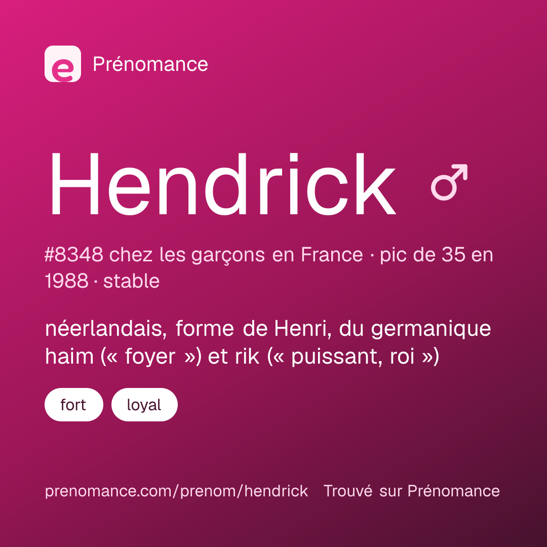 Carte de partage du prénom Hendrick