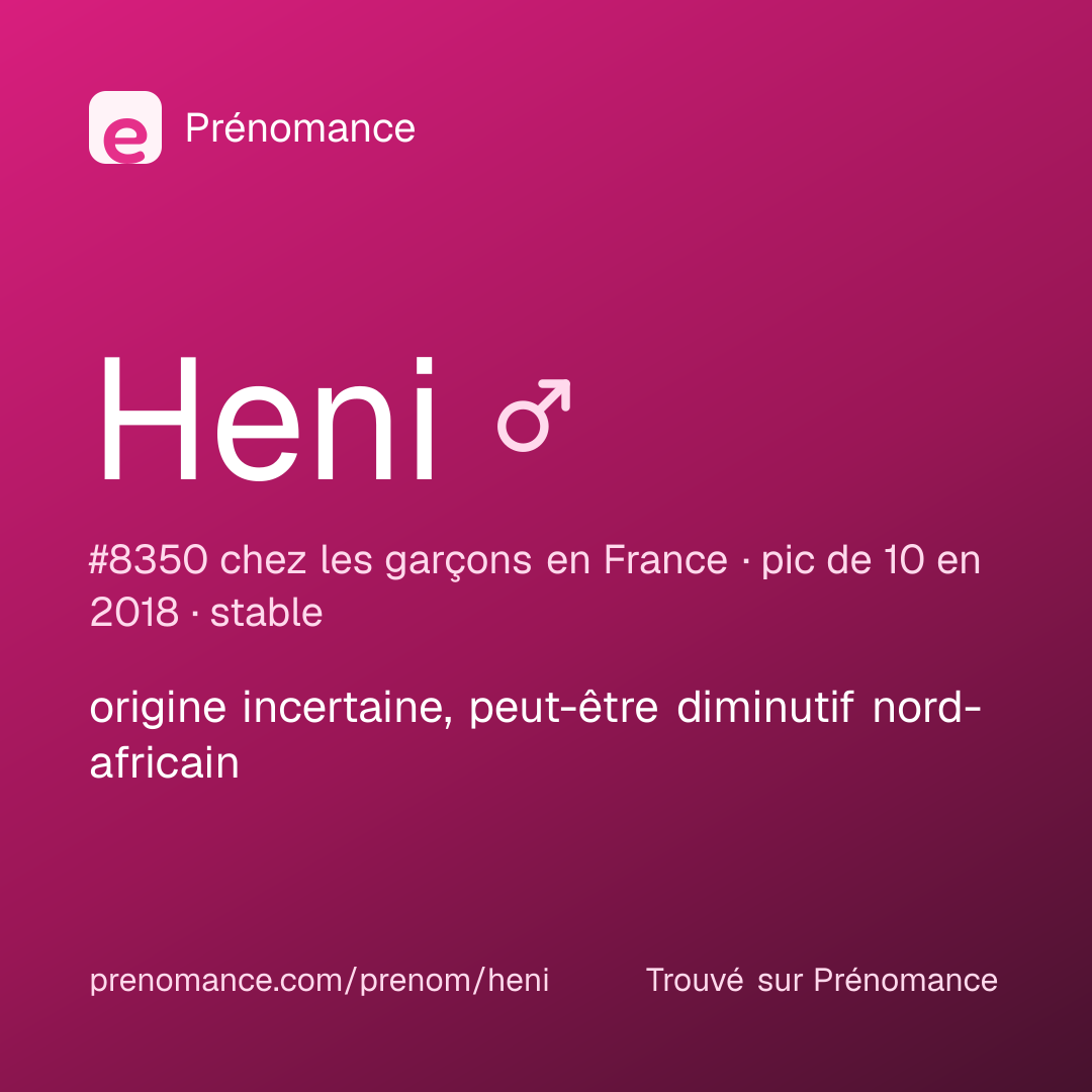 Carte de partage du prénom Heni