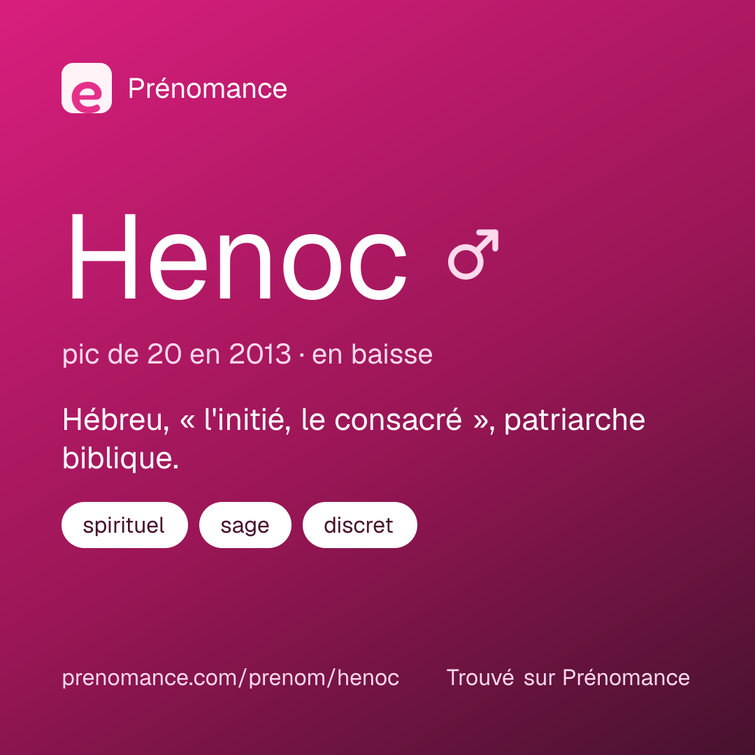 Carte de partage du prénom Henoc
