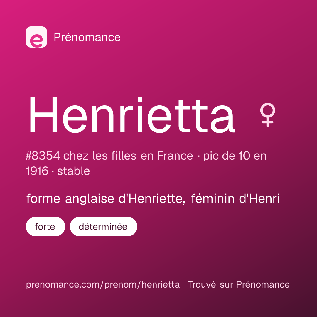 Carte de partage du prénom Henrietta