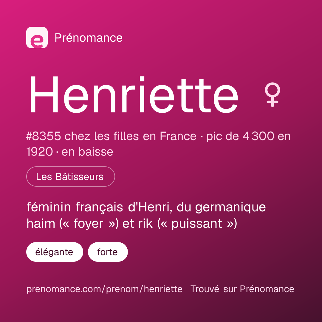 Carte de partage du prénom Henriette