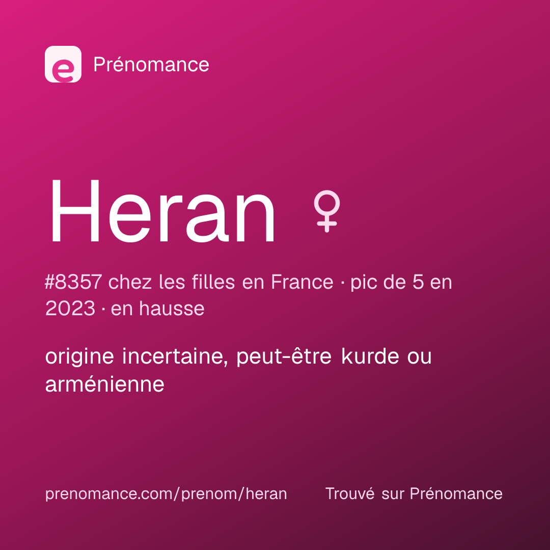 Carte de partage du prénom Heran