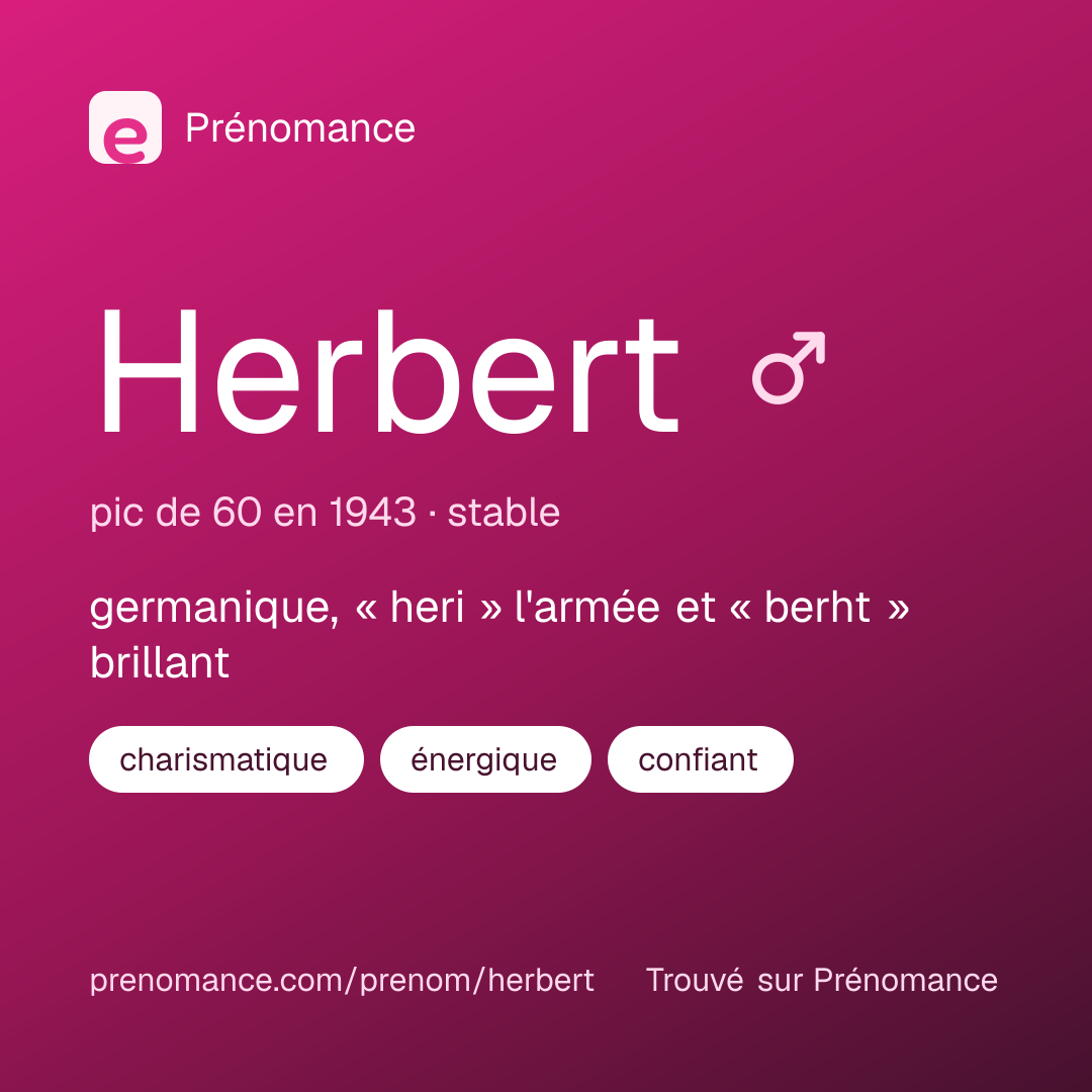 Carte de partage du prénom Herbert