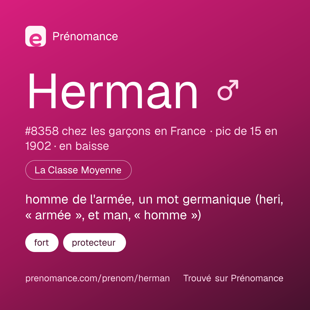 Carte de partage du prénom Herman
