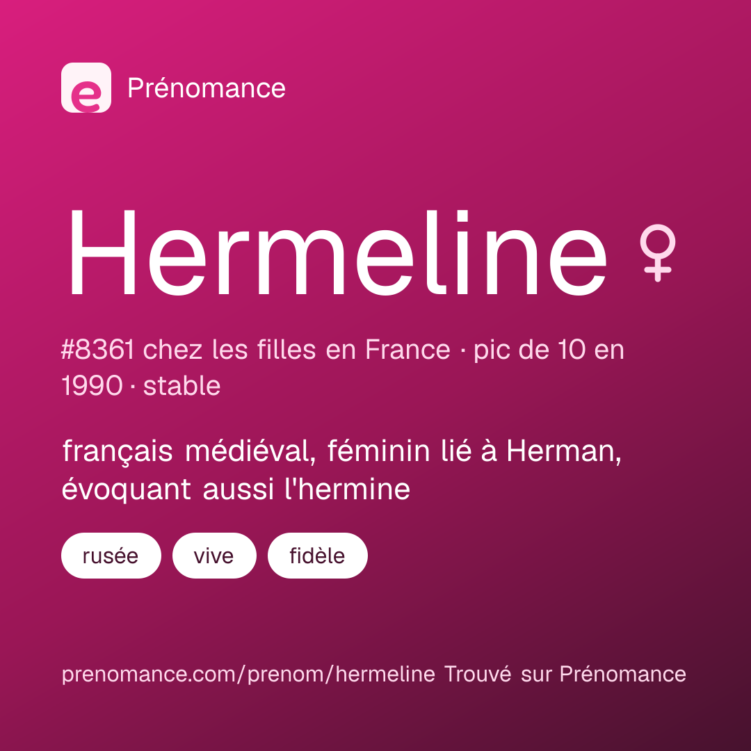 Carte de partage du prénom Hermeline
