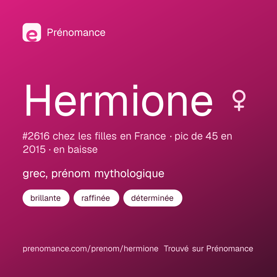 Carte de partage du prénom Hermione