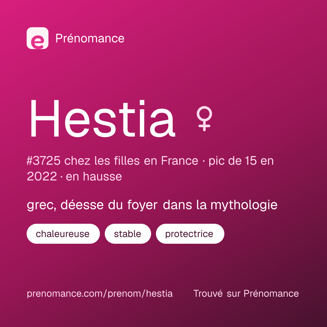 Carte de partage du prénom Hestia