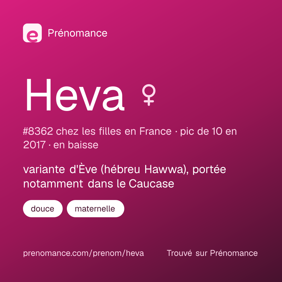 Carte de partage du prénom Heva