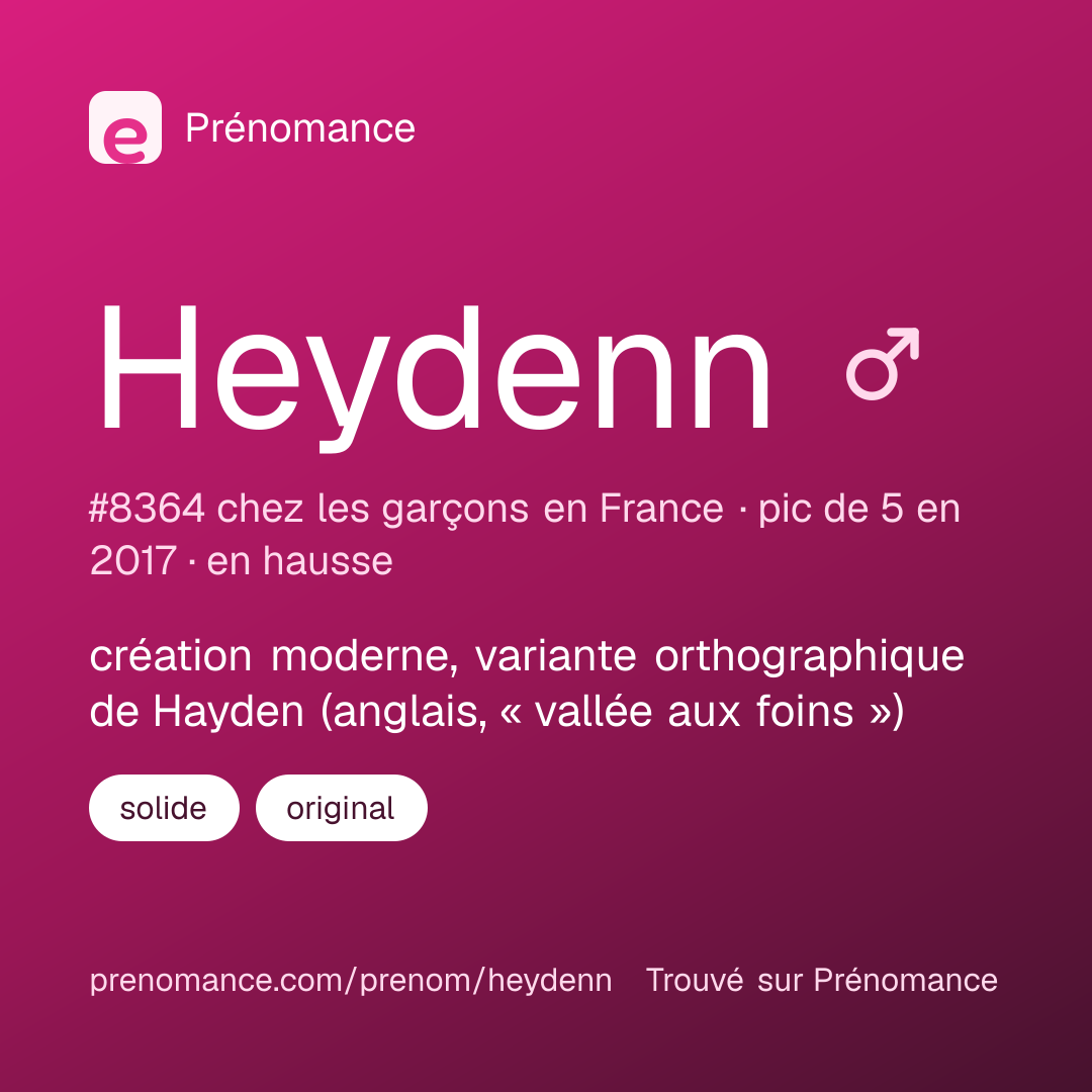 Carte de partage du prénom Heydenn