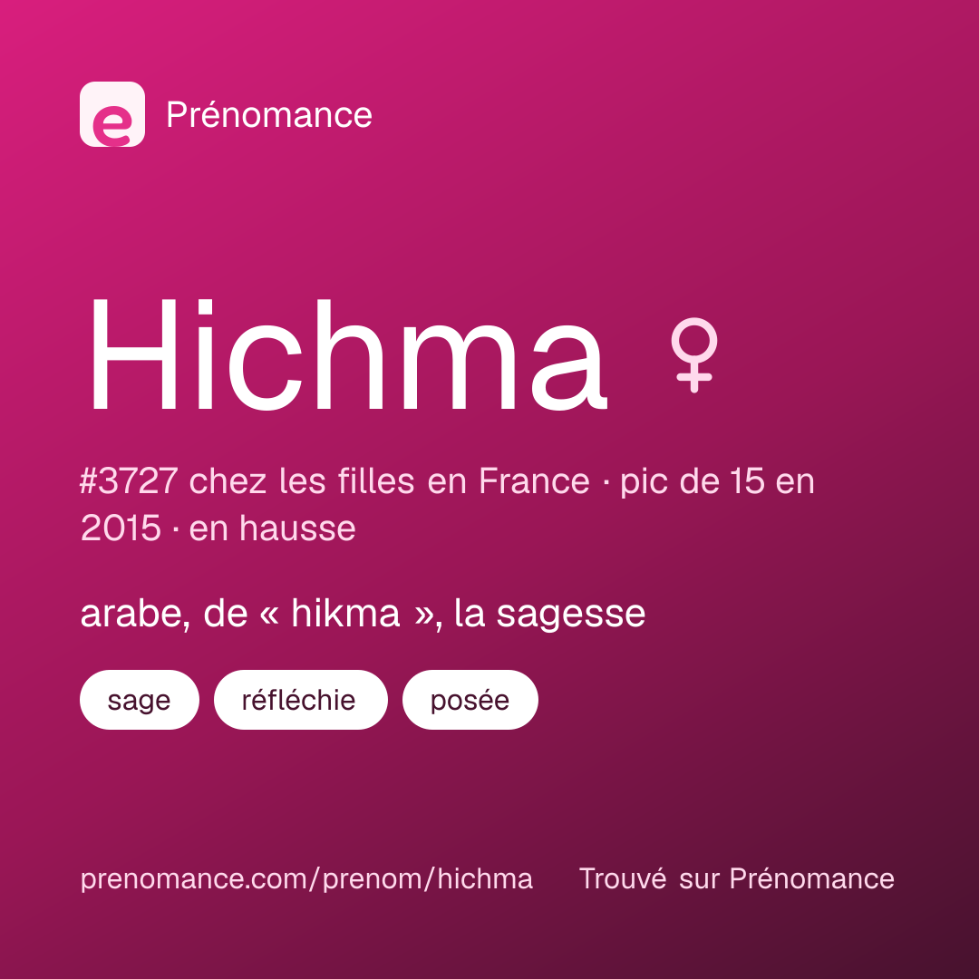 Carte de partage du prénom Hichma