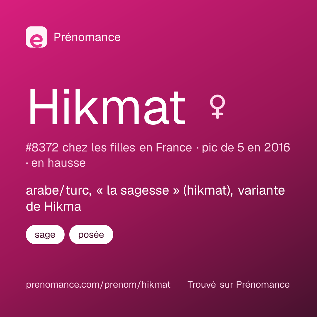 Carte de partage du prénom Hikmat