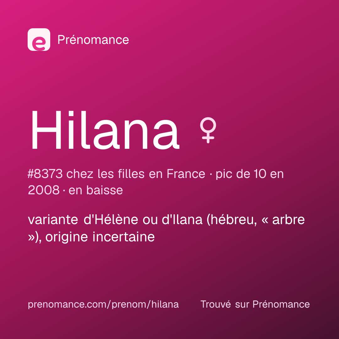 Carte de partage du prénom Hilana