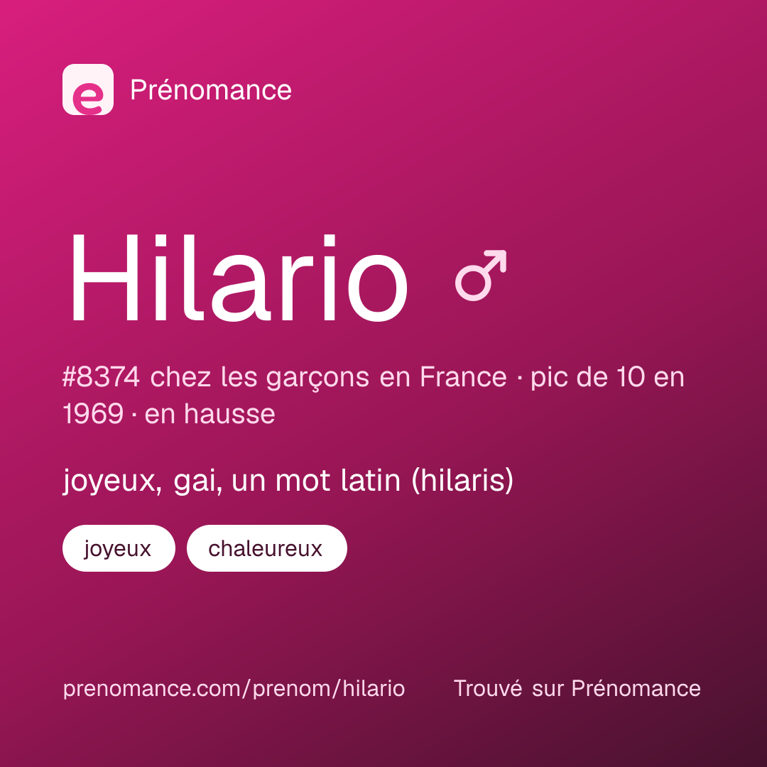 Carte de partage du prénom Hilario
