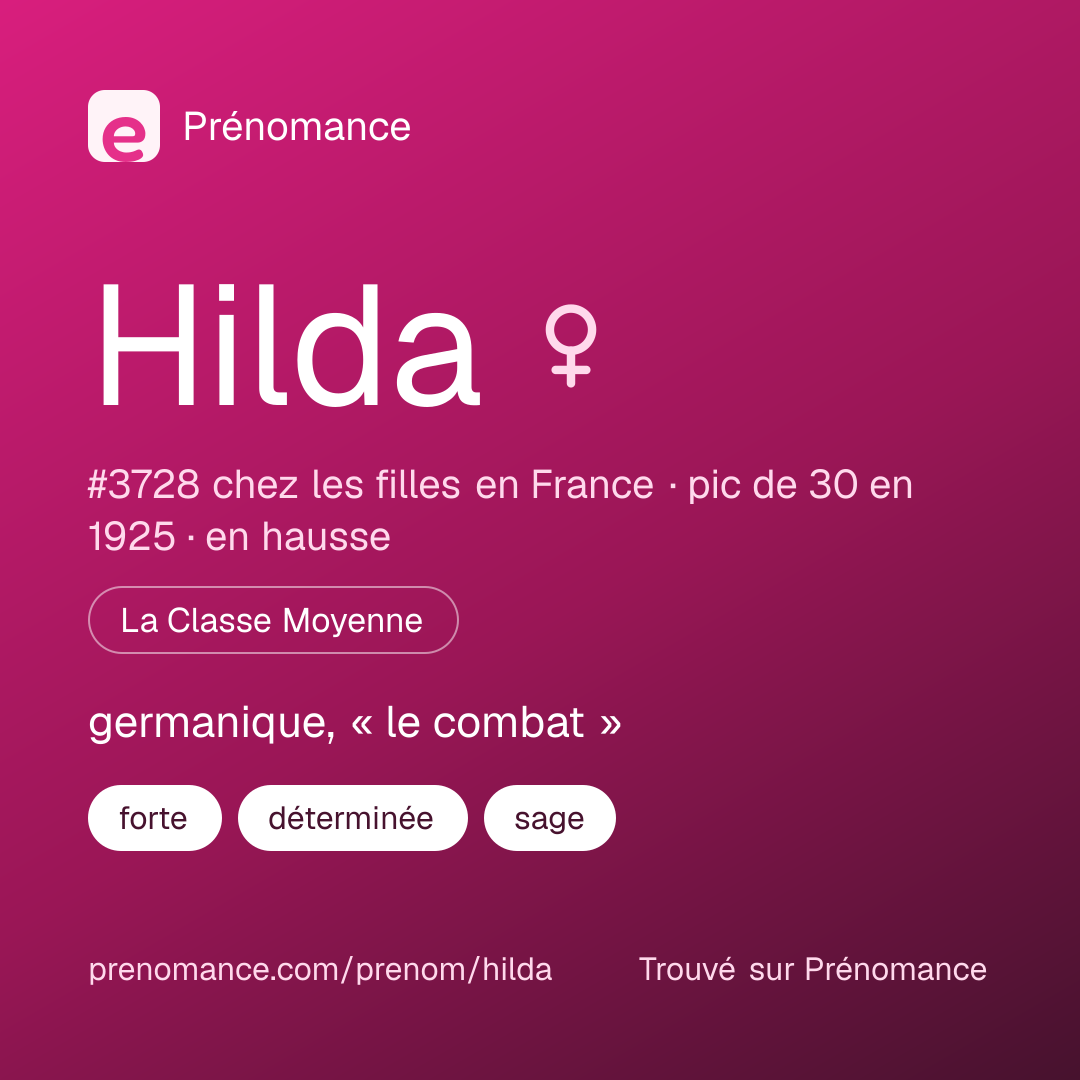 Carte de partage du prénom Hilda