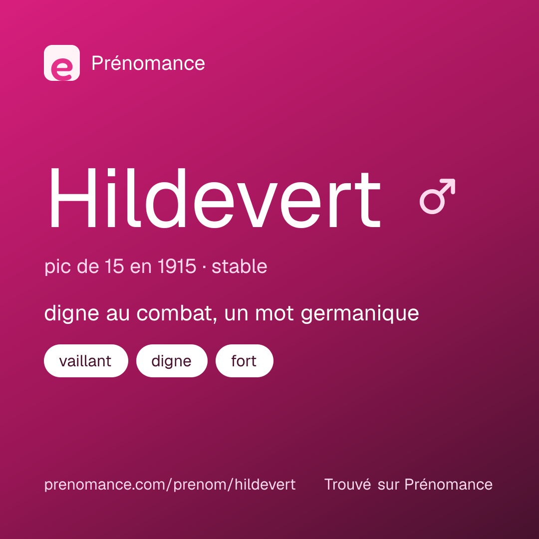 Carte de partage du prénom Hildevert