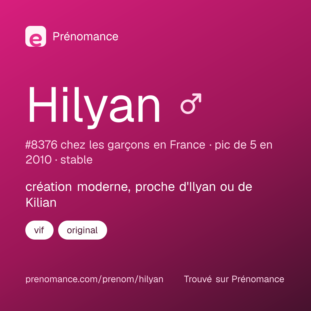 Carte de partage du prénom Hilyan