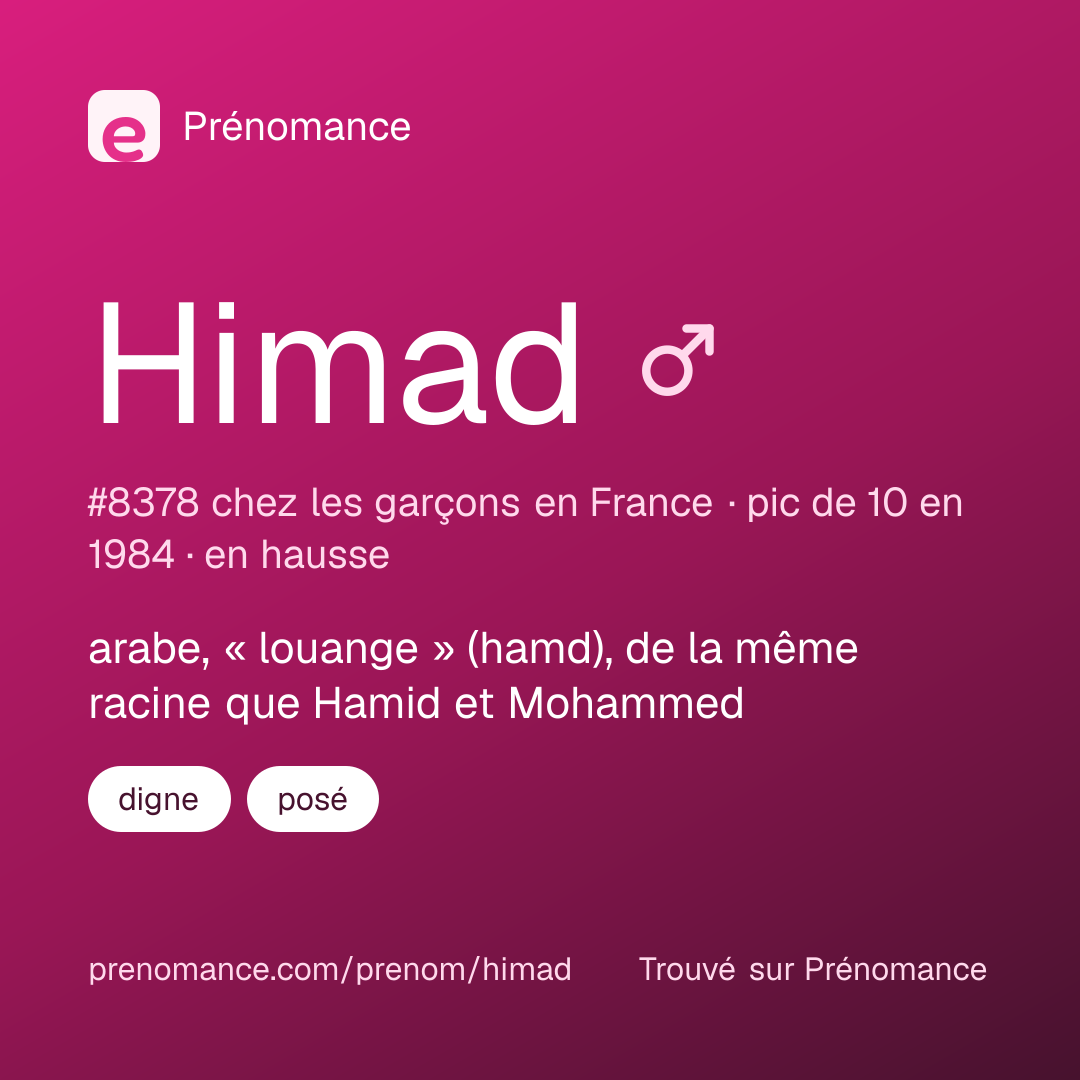 Carte de partage du prénom Himad