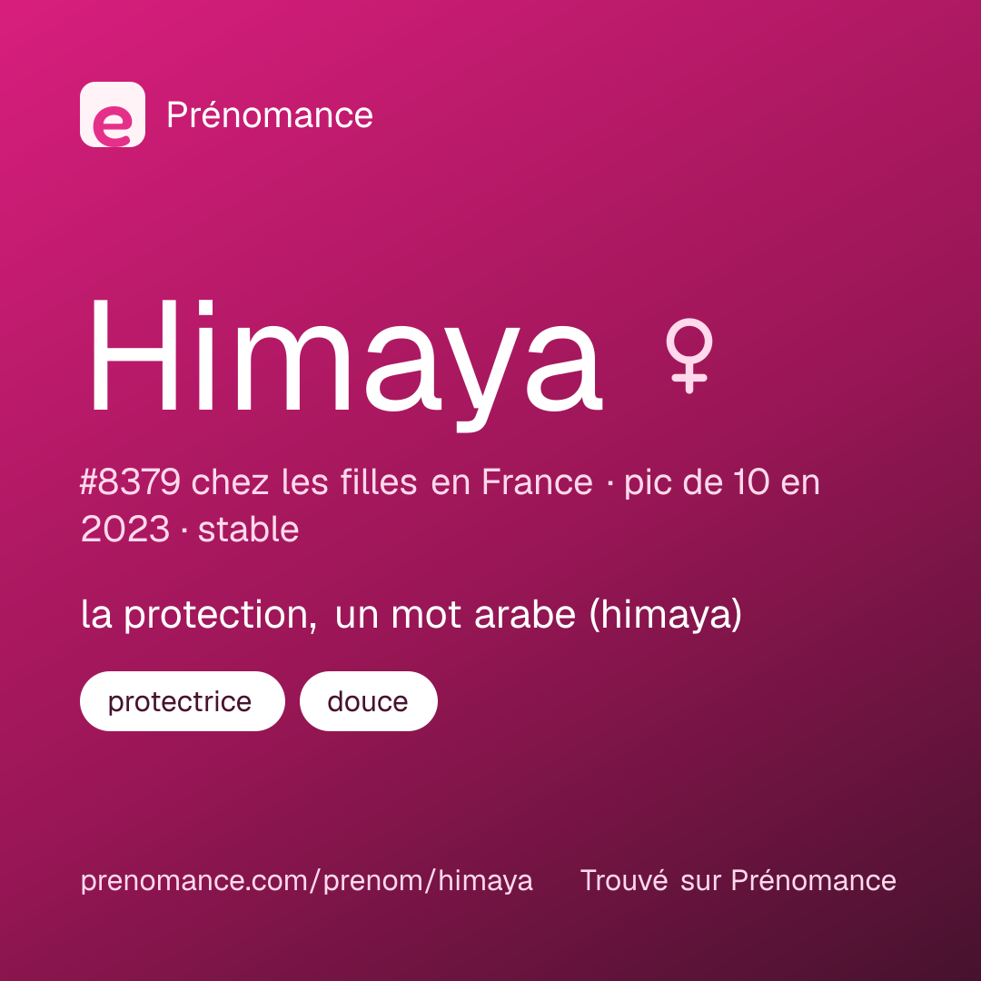 Carte de partage du prénom Himaya