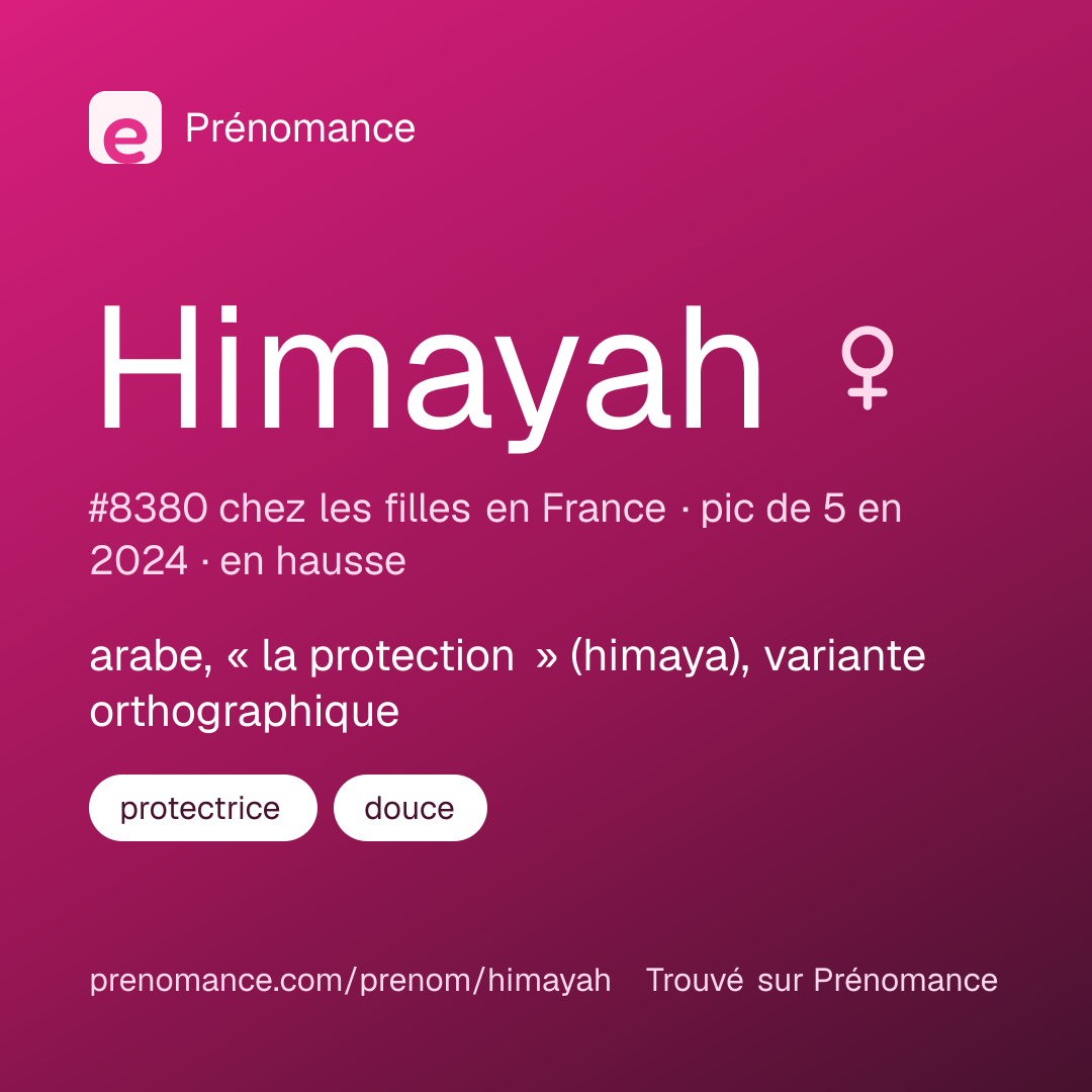 Carte de partage du prénom Himayah