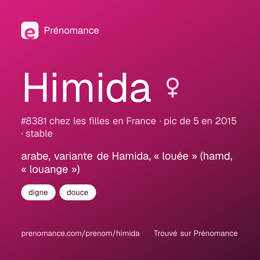 Carte de partage du prénom Himida