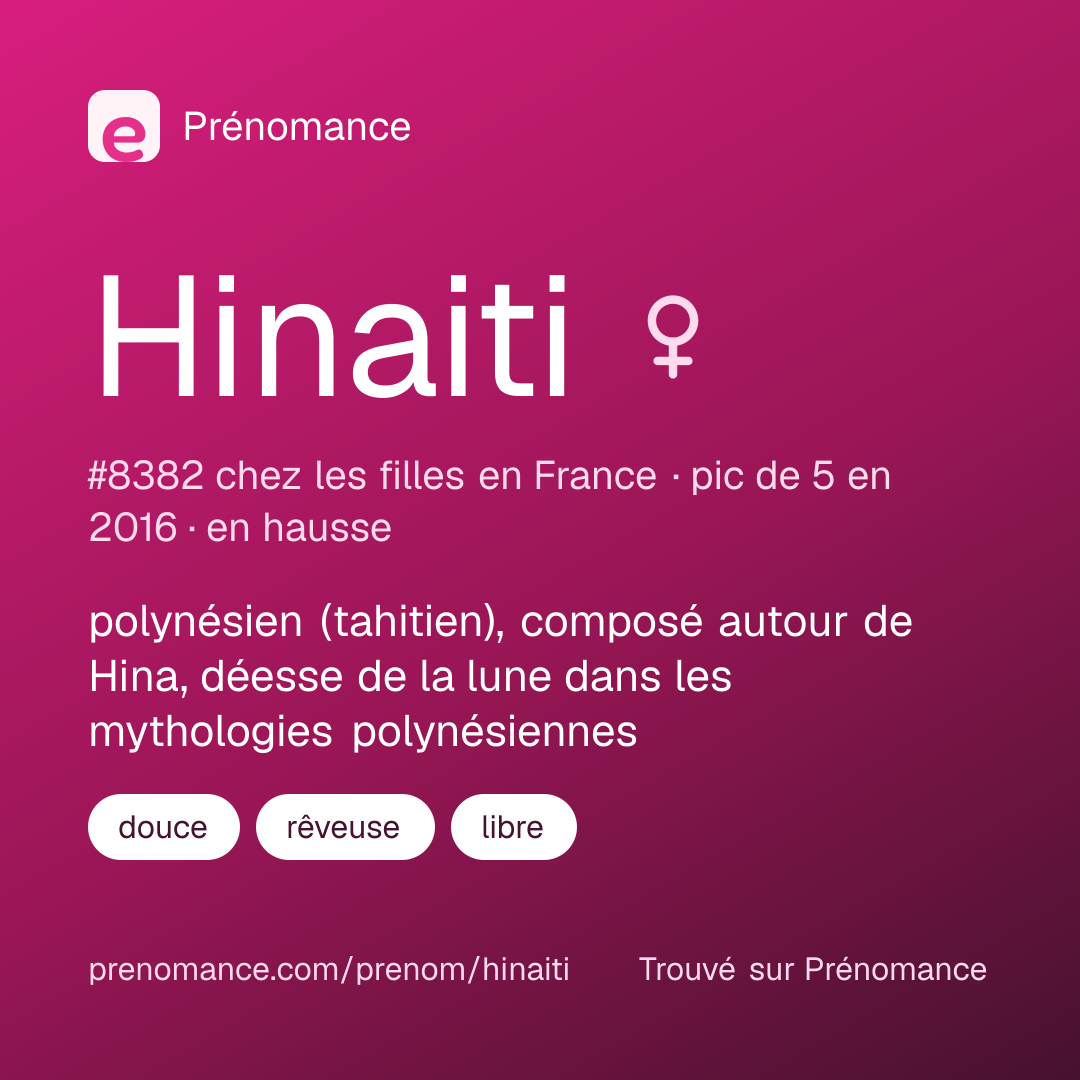 Carte de partage du prénom Hinaiti