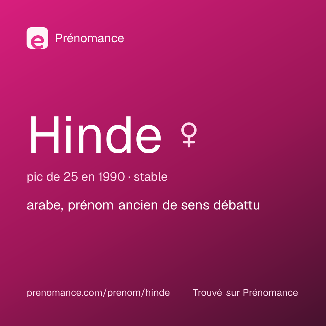 Carte de partage du prénom Hinde
