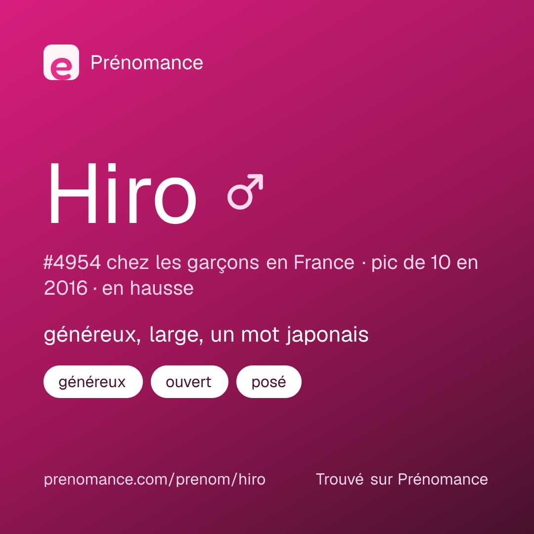 Carte de partage du prénom Hiro