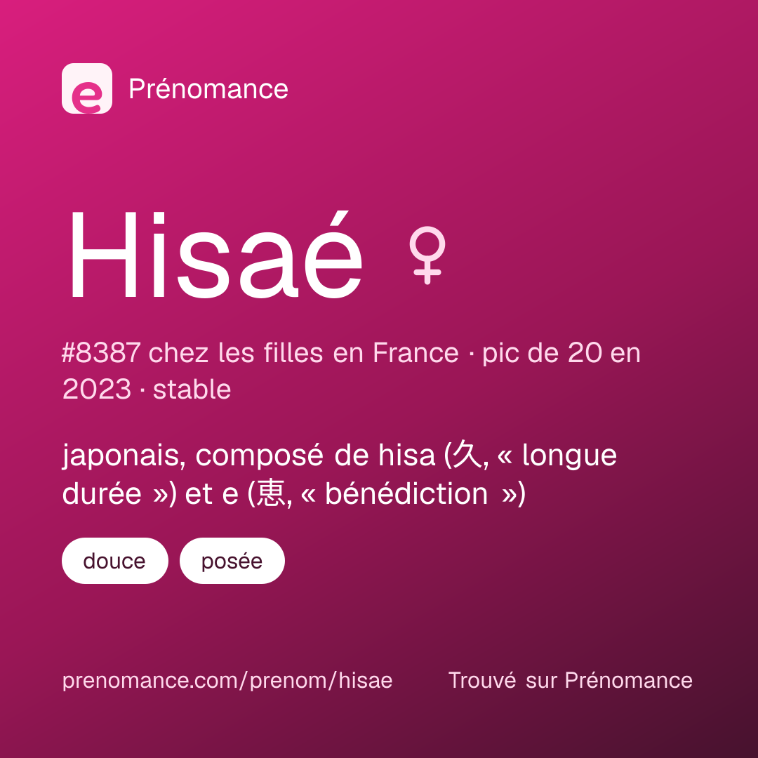 Carte de partage du prénom Hisaé