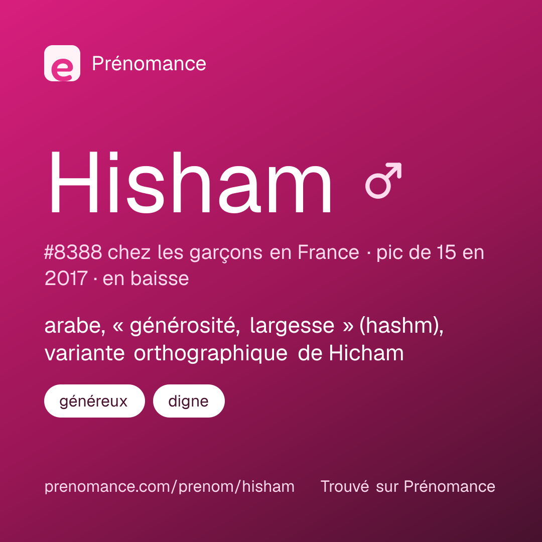 Carte de partage du prénom Hisham