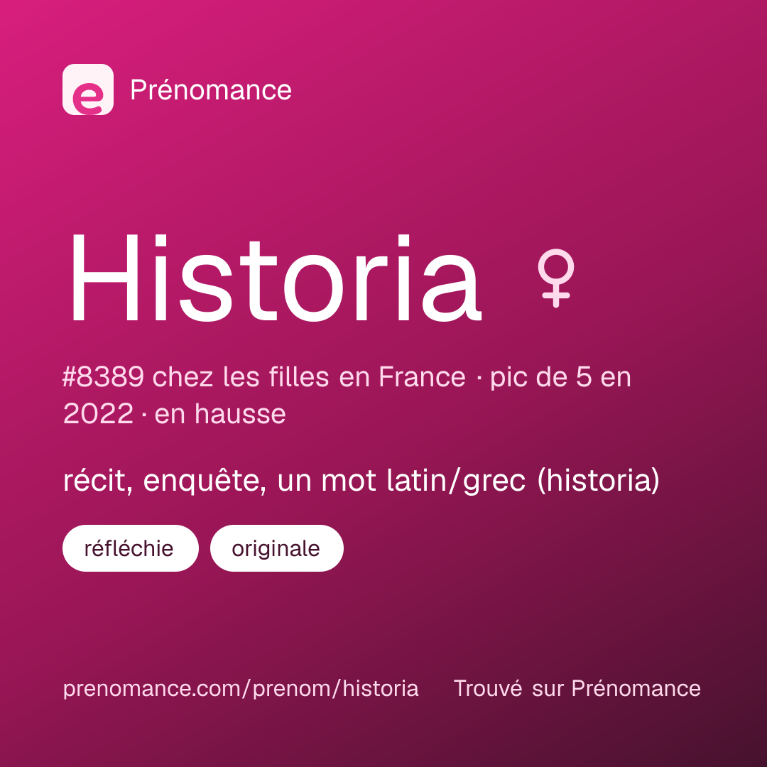Carte de partage du prénom Historia