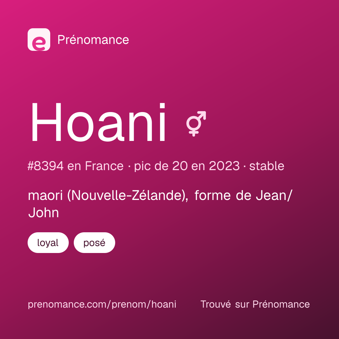 Carte de partage du prénom Hoani