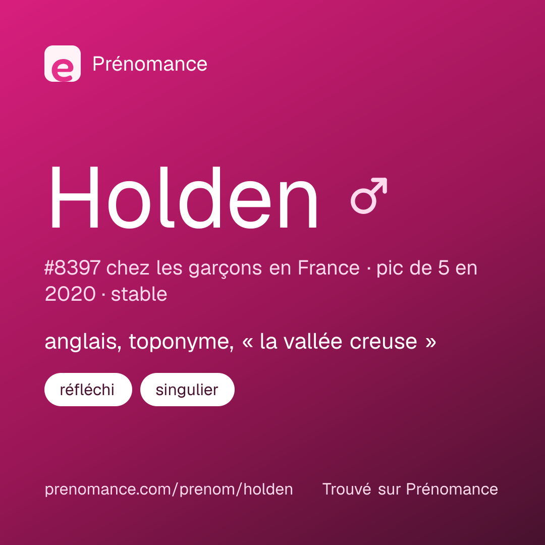 Carte de partage du prénom Holden