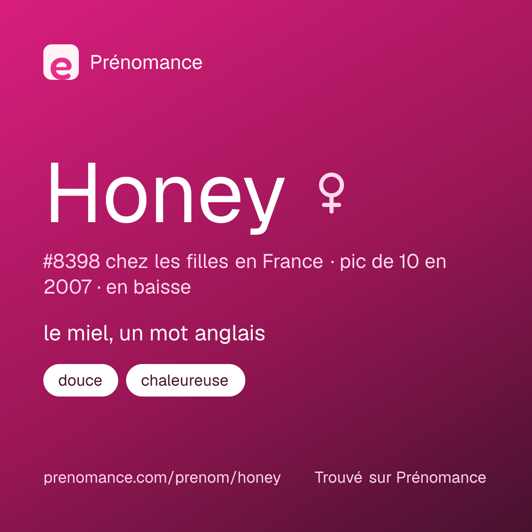 Carte de partage du prénom Honey